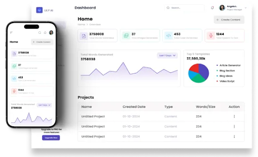 Lily AI Tool for Ecommerce