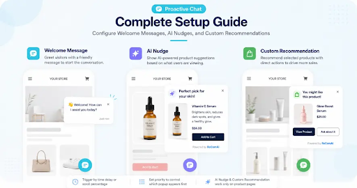 ReComAI Ecommerce Chatbot