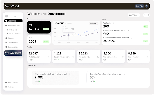 VanChat Ecommerce Chatbot